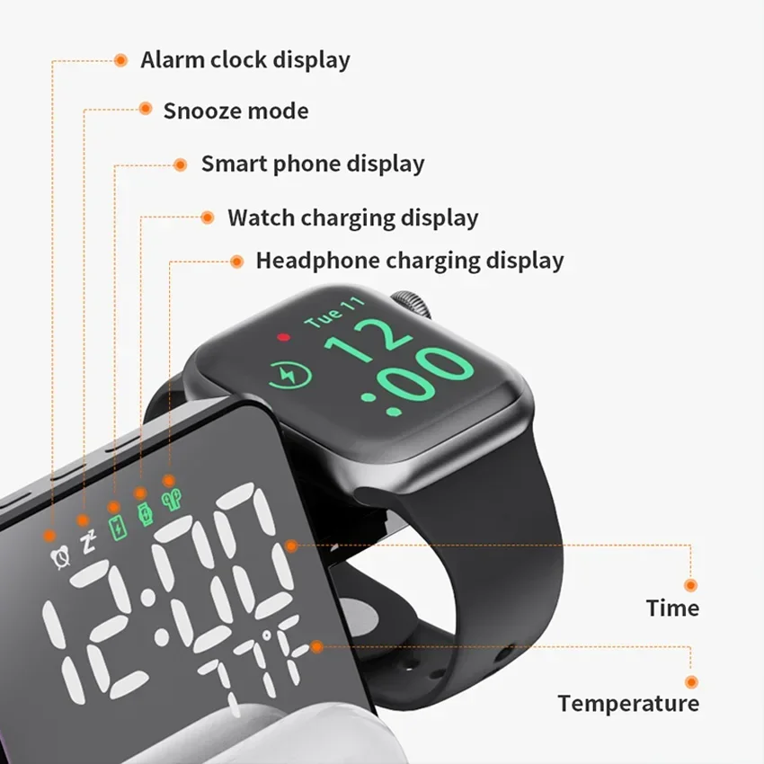 Support de réveil et chargeur  - Iwatch Smartwatch avis et prix