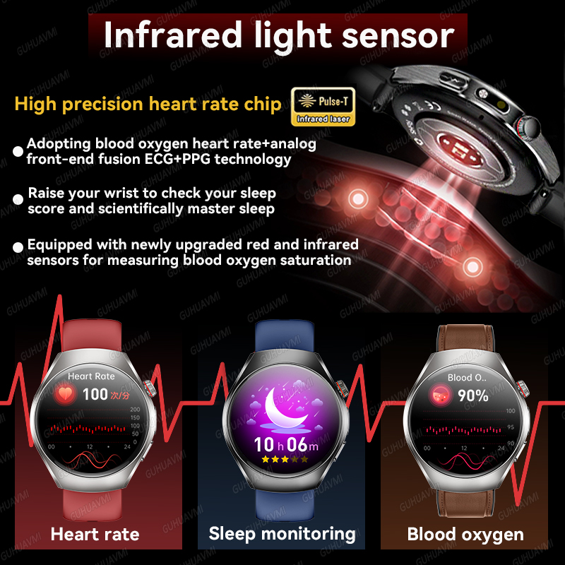 Montre connectée de sport pour - Smartwatch Branded Watches For Women avis et prix