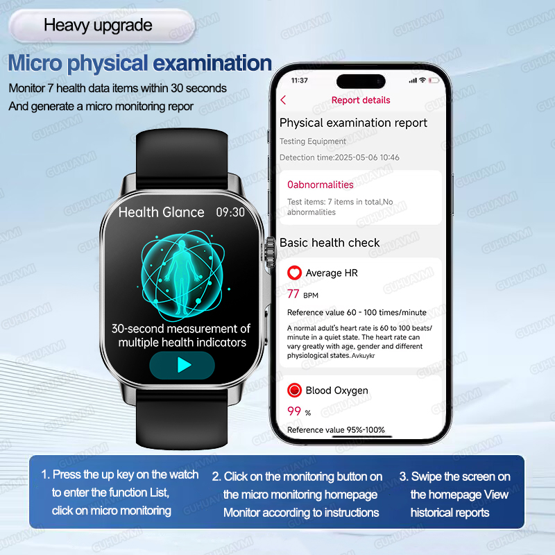 Nouvelle Montre Connectée de D - Smartwatch Square Watches For Men avis et prix