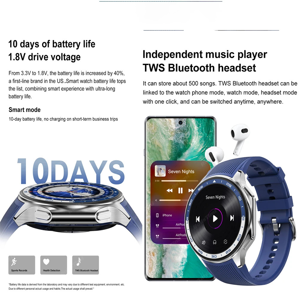 Montre connectée AMOLED pour h - Timex Watches Smartwatch avis et prix