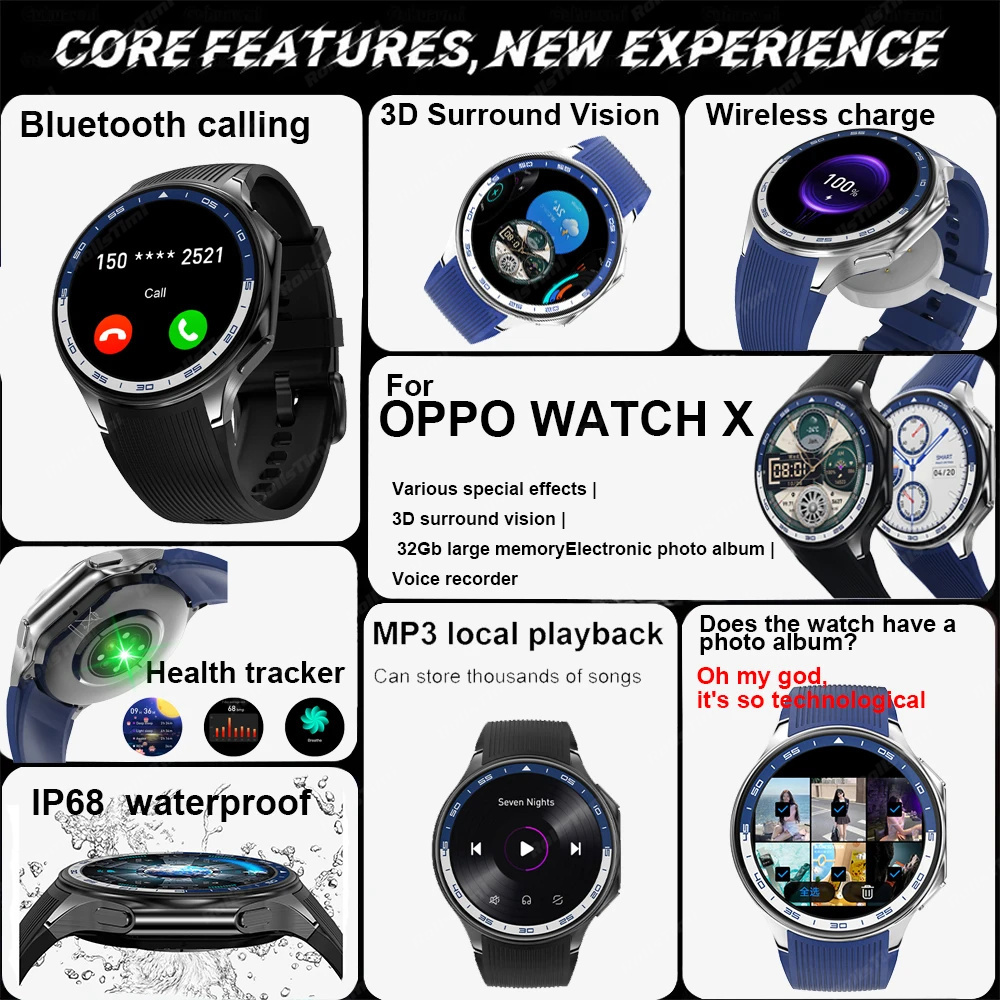 Montre connectée AMOLED pour h - Timex Watches Smartwatch avis et prix