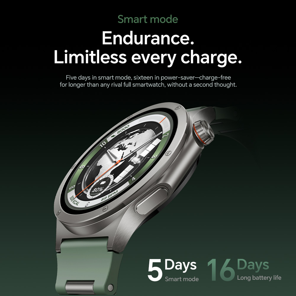 Version globale de la montre c - Watch Esim avis et prix