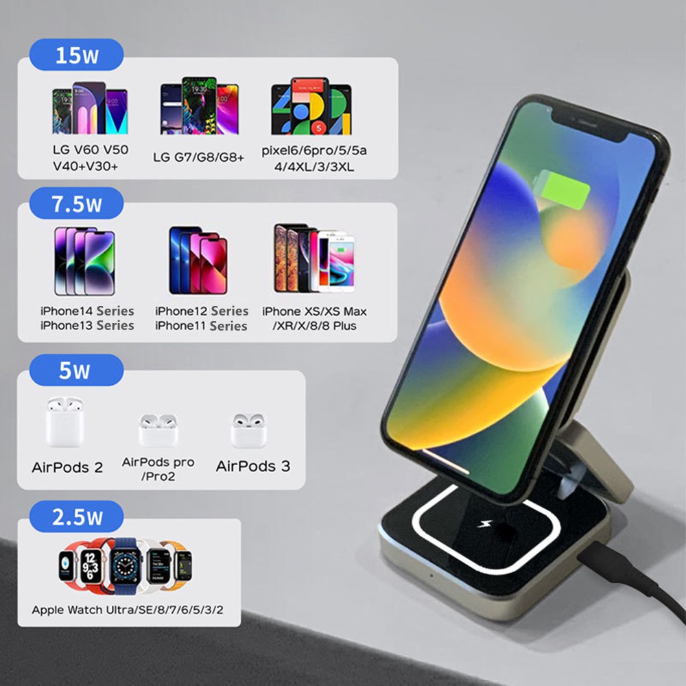 Magineur de chargeur sans fil  - Smartwatch Apple Watch avis et prix